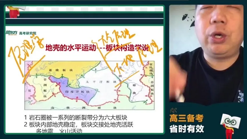 2024高三地理冲刺:宋小明考前串讲全集