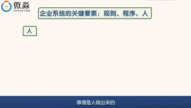 微淼财务自由：企业分析与财技提升课程