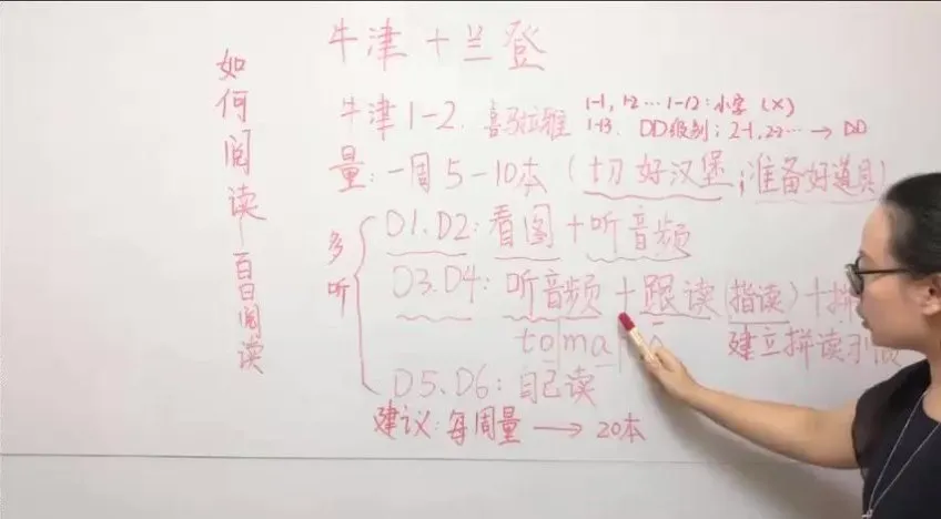 璐瑶妈妈21天英语思维训练营:从小培养英语思维