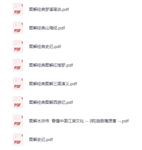 图解经典系列合集：涵盖易经、风水、道教等多领域共266篇合集 [PDF]