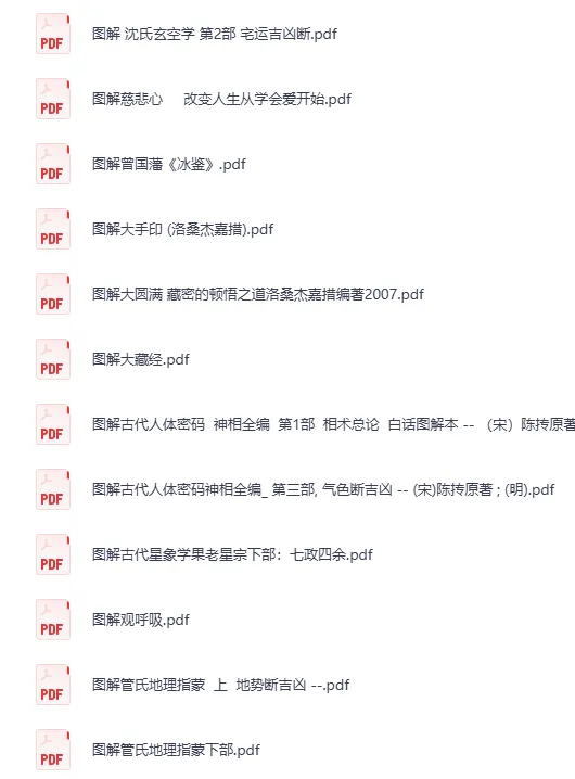 图解经典系列合集：涵盖易经、风水、道教等多领域共266篇合集 [PDF]