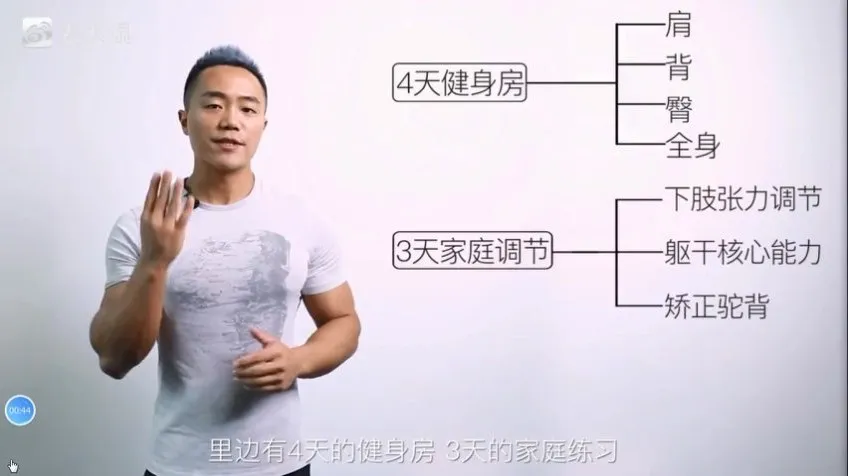 麦大湿沙漏身材3周塑形计划：臀背肩专项训练课程