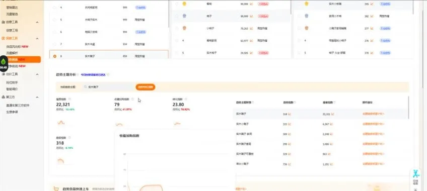 《淘系直通车实战指南：从入门到精通（2023版）》