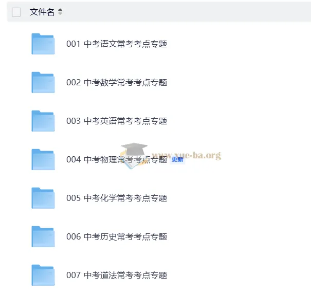 2026年中考七科常考考点专题资料:全面覆盖语数英物化史政