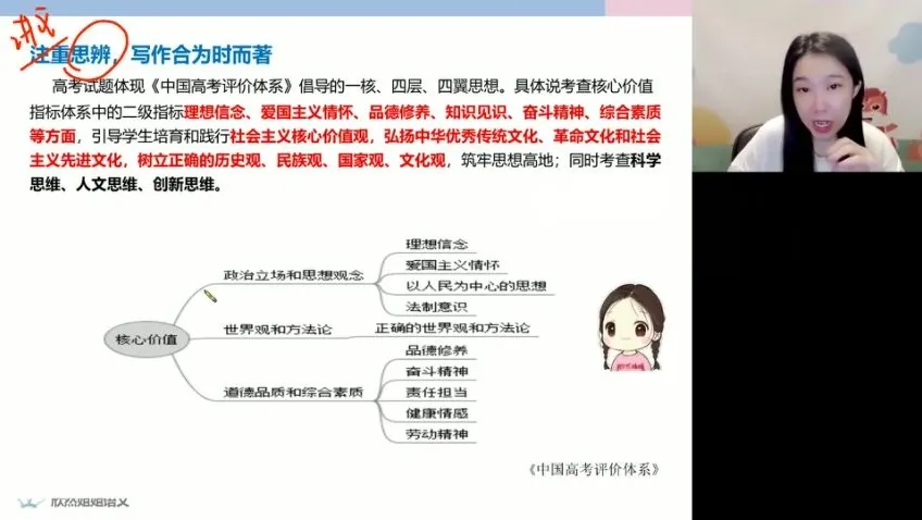 2024届高三语文冲刺：谢欣然四大模块精讲（古诗文+现代文+作文+语言）