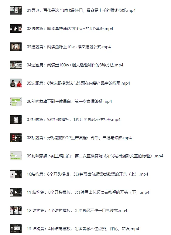 吕白:手把手教你零基础写作,业余时间月入过万