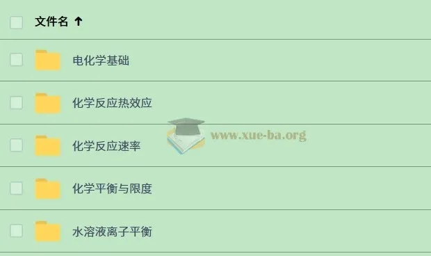 高中化学选择性必修一《化学反应原理》课程资源