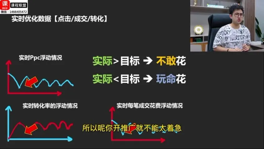 纪主任亲授:拼多多运营实战课,从入门到爆单的16个核心技巧