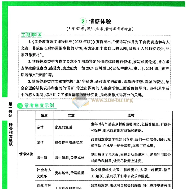万唯《中考•名校模考语文高分作文》