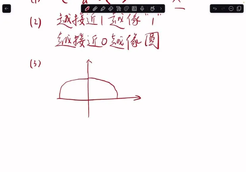 2025高中数学特训营：集合/函数/不等式精讲+习题课程
