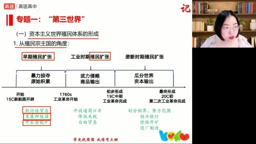 2024高考历史押题班:贾晨曦精讲