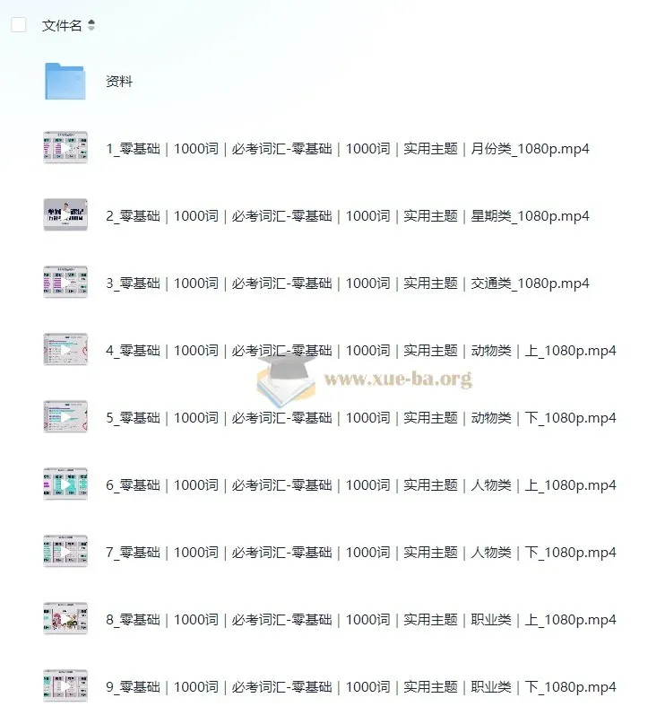 原原高ING《英语速记课·万能考试5000词》课程带资料