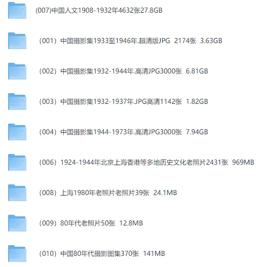 一万张历史老照片素材:分类整理,回溯往昔时光