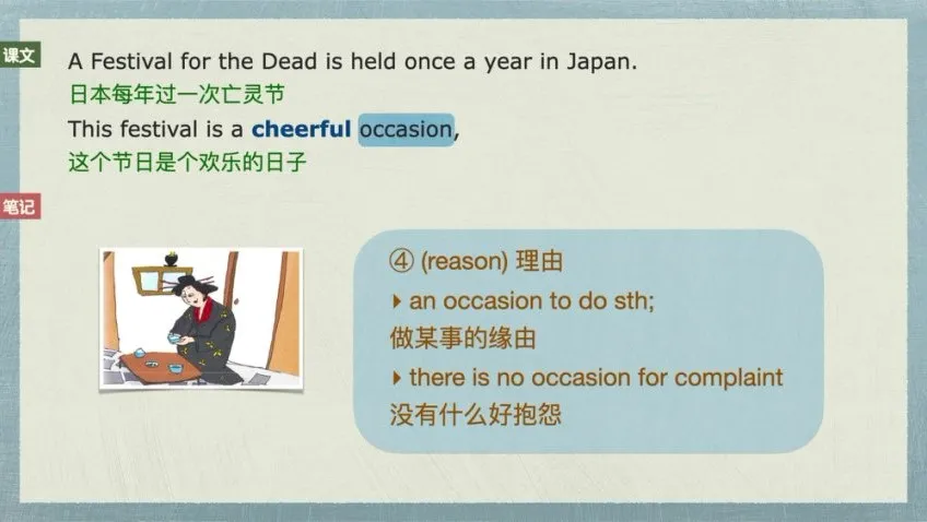 Frank新概念二册96课课程:全面掌握英语语法