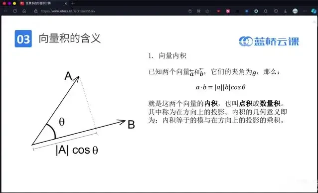蓝桥杯Java组省赛通关课程：全方位知识点精讲