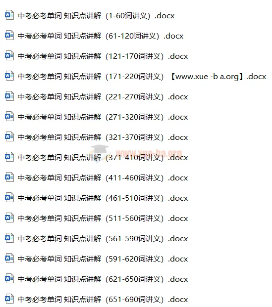 2024年九年级中考英语一轮复习:中考必考单词知识点讲解