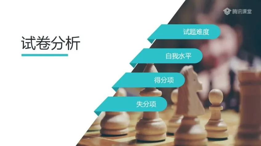 学习力特训30讲：从专注力到思维导图的清北学霸高效学习系统