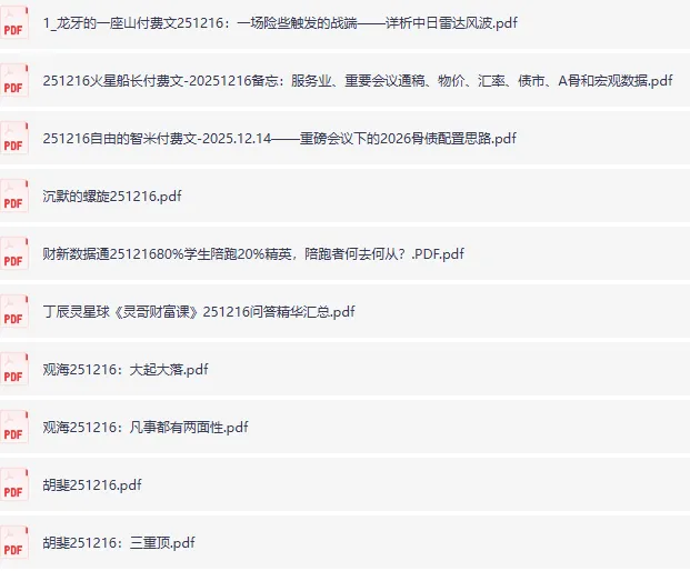 12月16日全网付费文章精选:大佬文集、学习先锋与精选研报