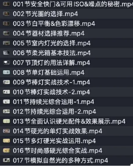 张小翼“进阶之路”全能摄影班