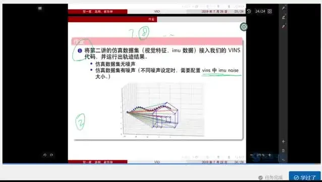 【深蓝学院】视觉SLAM进阶:手写VIO与IMU融合实战课程