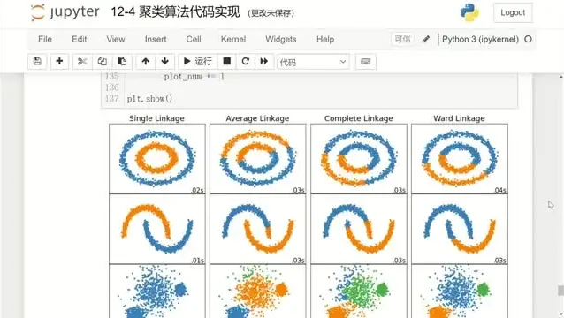 《机器学习实战：经典算法与项目案例详解》课程