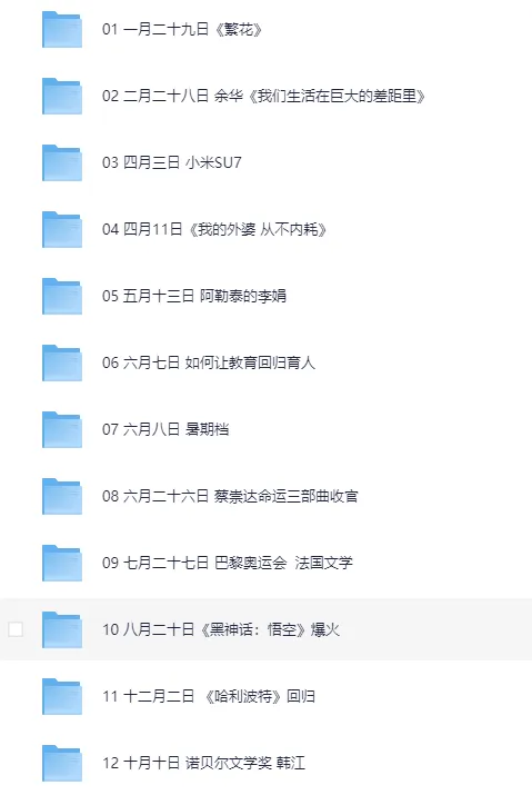 微信读书2024年度书单