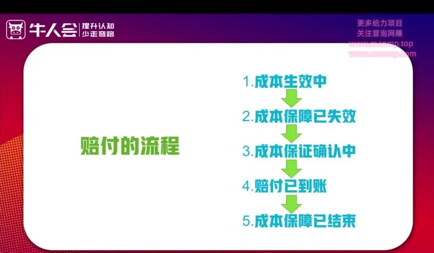 陈大黑牛：零基础掌握巨量千川投放抖音直播带货实操课