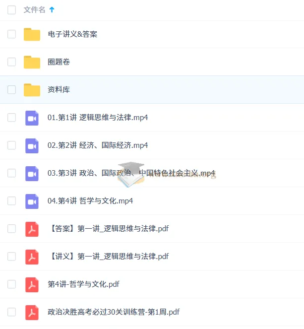 朱法垚2025高三高考政治点睛班：助力冲刺高考
