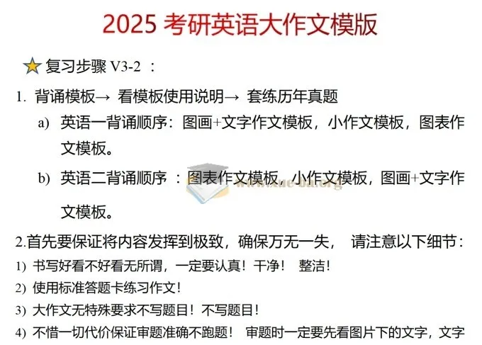 2025考研英语一、二大小作文万能模板(32页PDF文档)