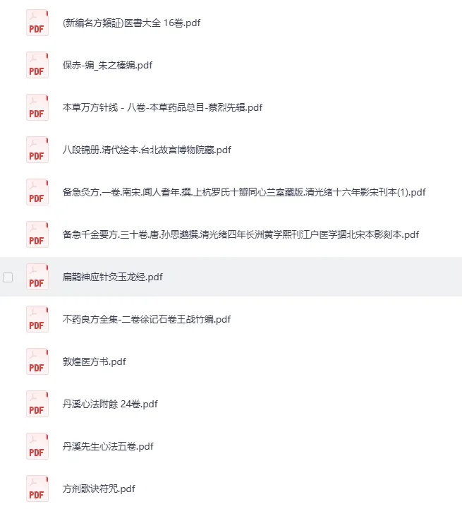 《120本珍贵古籍医书大合集 [PDF]》