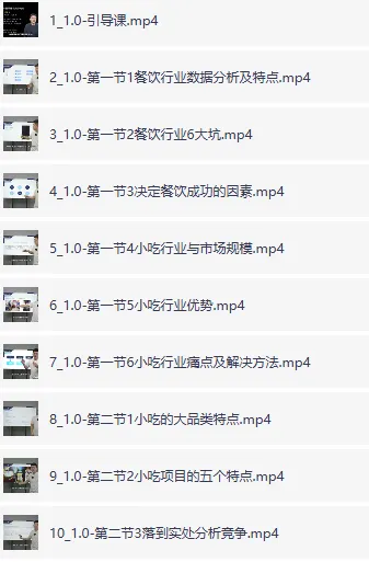 勇哥小餐饮创业线上培训课：从选址到盈利全流程实战指南