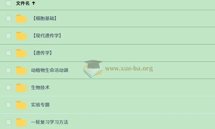 一生儿高考生物一轮复习课程