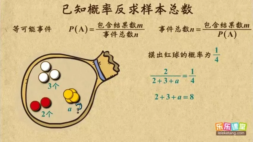 乐乐课堂湘教版初中7-9年级数学动画全解课程
