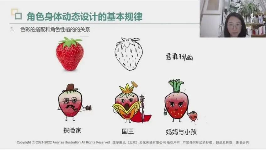 零基础学角色设计:菠萝学园布林从性格到造型全攻略