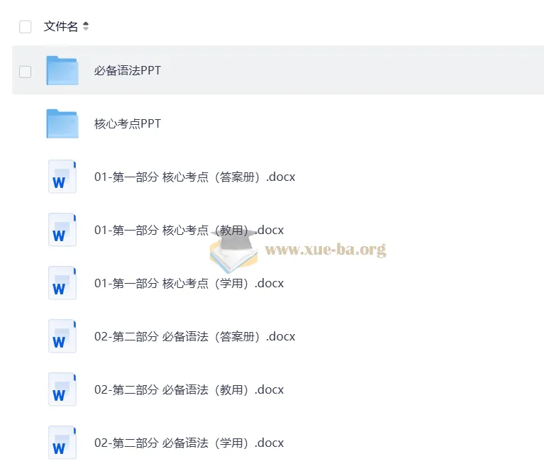 2025版中考总复习英语资料