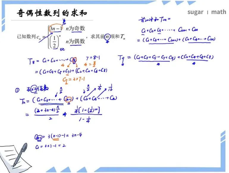 王梦抒2025高考数学一轮复习核心题型精讲课程