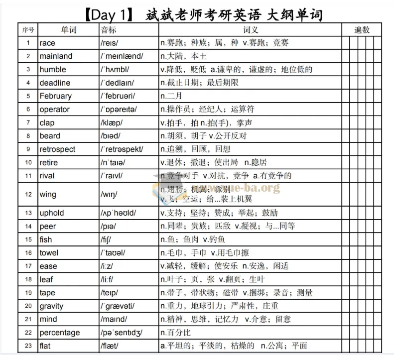 2027考研英语：颉斌斌28天考研大纲单词（乱序背诵版）PDF