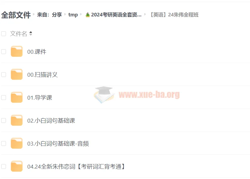 2024考研英语：朱伟全程班