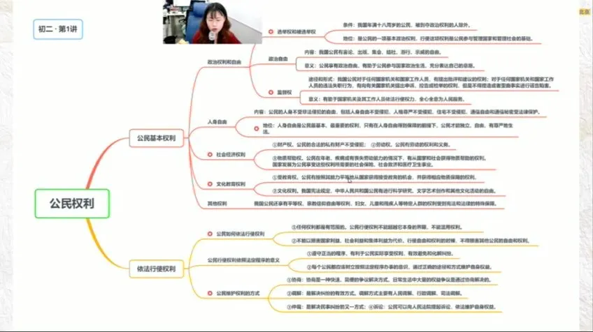 周若男初二政治2021年春季16讲直播课