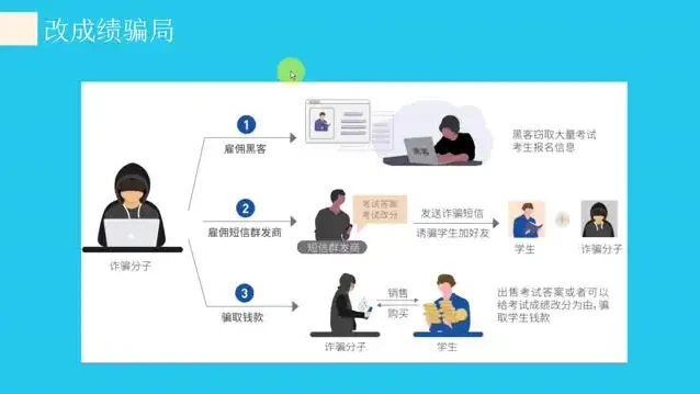 无极领域生财有道：暴利项目解析与防骗指南