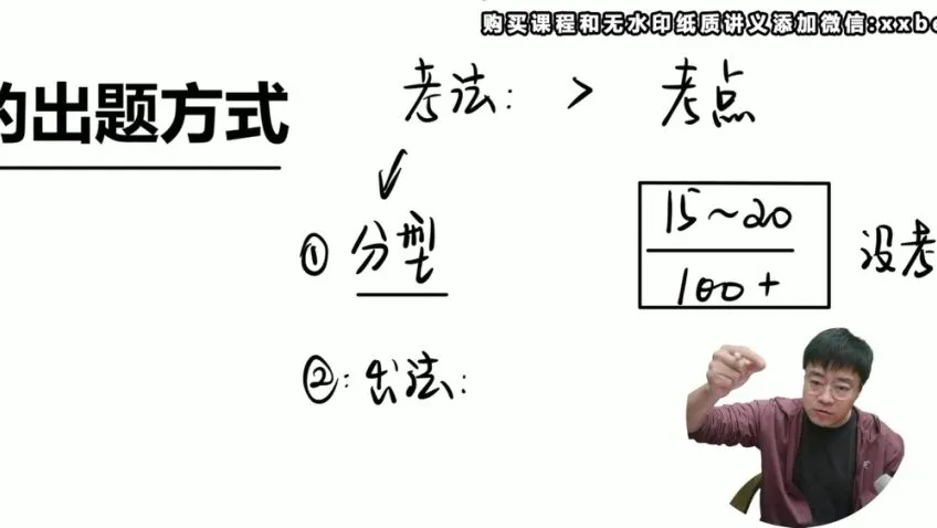 2025王羽高考物理二轮高分突破课程：题型精讲与数物结合