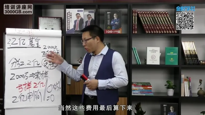 张金宝亲授《老板必学：十大节税案例实战视频课》