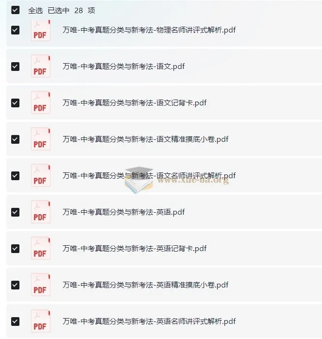 2025版万唯中考真题分类与新考法（语文、数学、英语、物理、化学、历史、道德与法治）