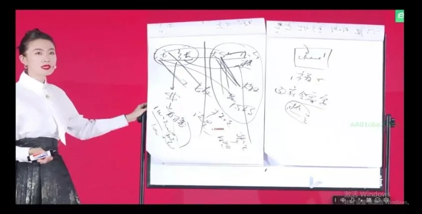 张萌2024跨年演讲:高效成长与年度规划课程