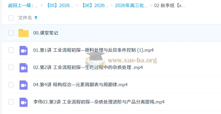 李伟 2026 高三高考化学一轮 A+尖端秋季班课程