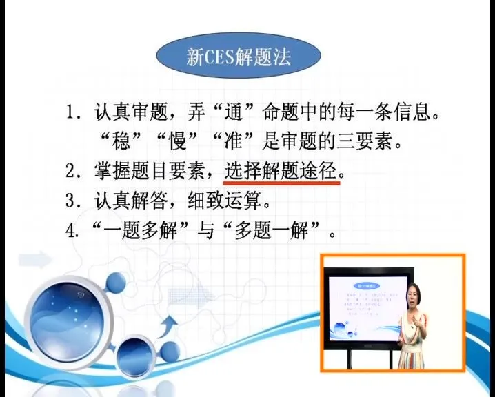 新CES学习法:初中语文、数学、英语、物理、化学五科全攻略