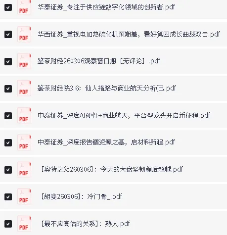 全网3月6日精选付费研报与大佬文集，涵盖多领域前沿洞察