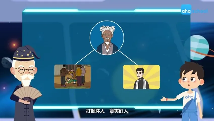 芝麻学社六年级上册语文动画同步课程：助力小学生高效学语文