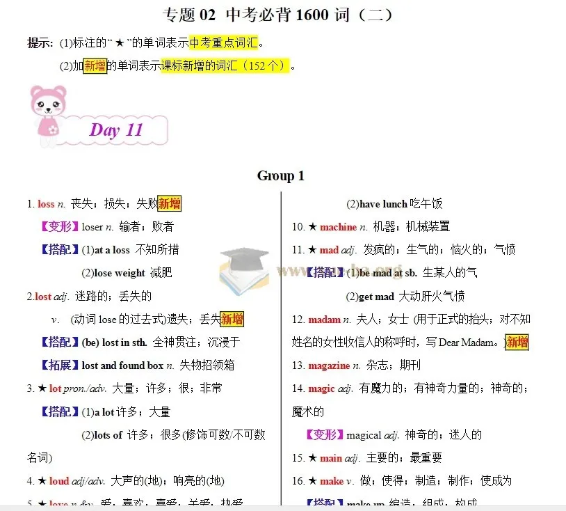 20天搞定中考英语必背1600词学习资料