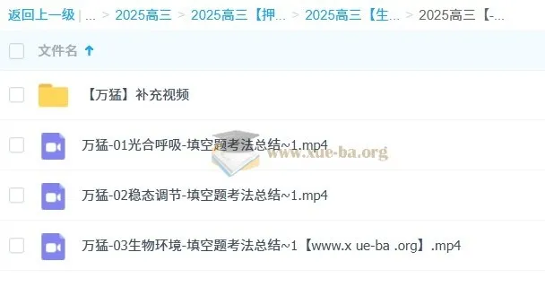 万猛 2025 高三高考生物冲刺班(更新中)